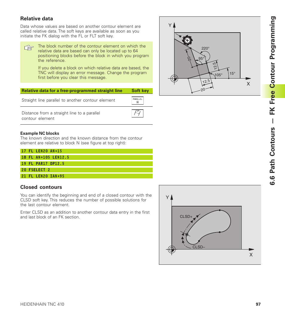 HEIDENHAIN TNC 410 User Manual | Page 110 / 319