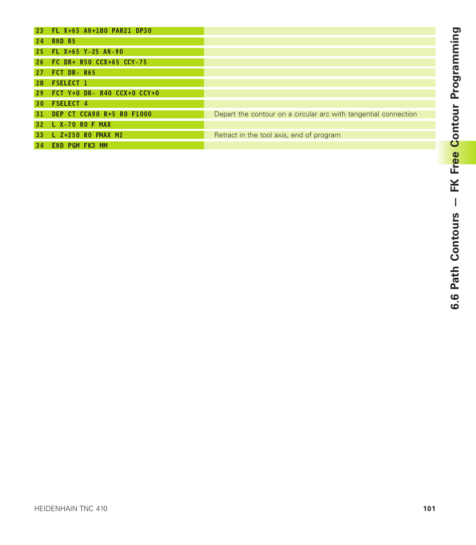 HEIDENHAIN TNC 410 User Manual | Page 114 / 319
