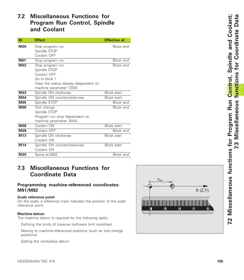 3 miscellaneous functions for coordinate data | HEIDENHAIN TNC 410 User Manual | Page 118 / 319