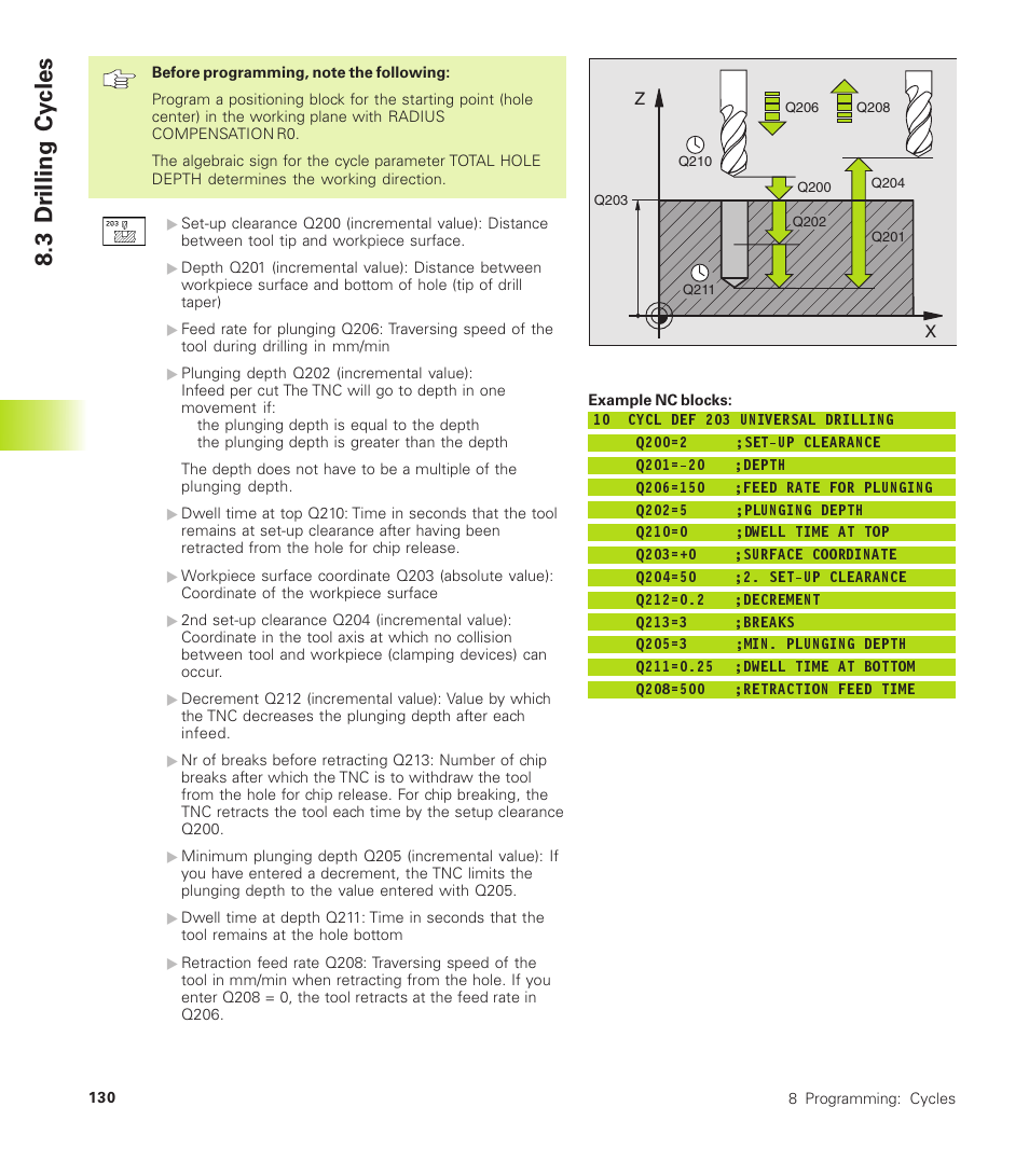 3 dr illing cy cles | HEIDENHAIN TNC 410 User Manual | Page 143 / 319