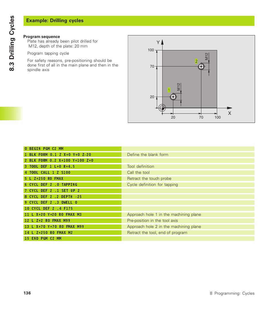 3 dr illing cy cles | HEIDENHAIN TNC 410 User Manual | Page 149 / 319