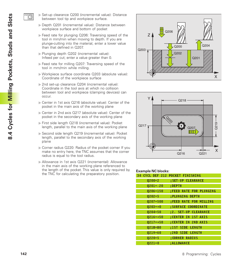 HEIDENHAIN TNC 410 User Manual | Page 155 / 319