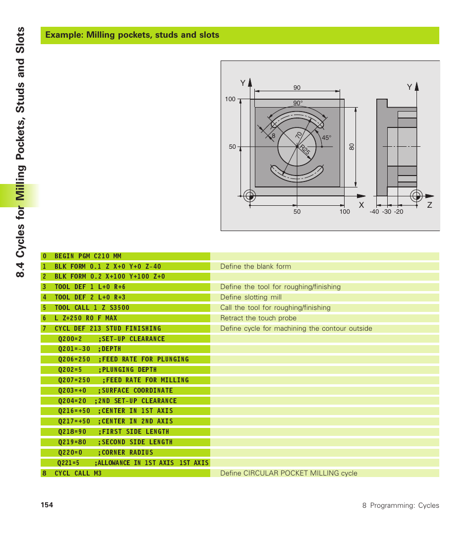 HEIDENHAIN TNC 410 User Manual | Page 167 / 319