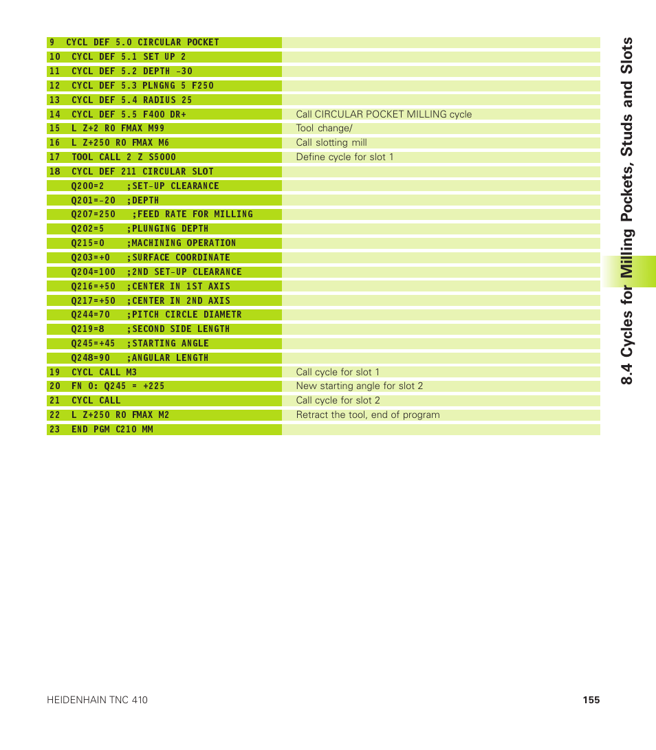 HEIDENHAIN TNC 410 User Manual | Page 168 / 319