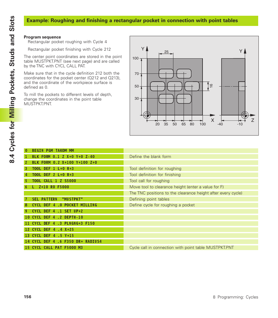 HEIDENHAIN TNC 410 User Manual | Page 169 / 319