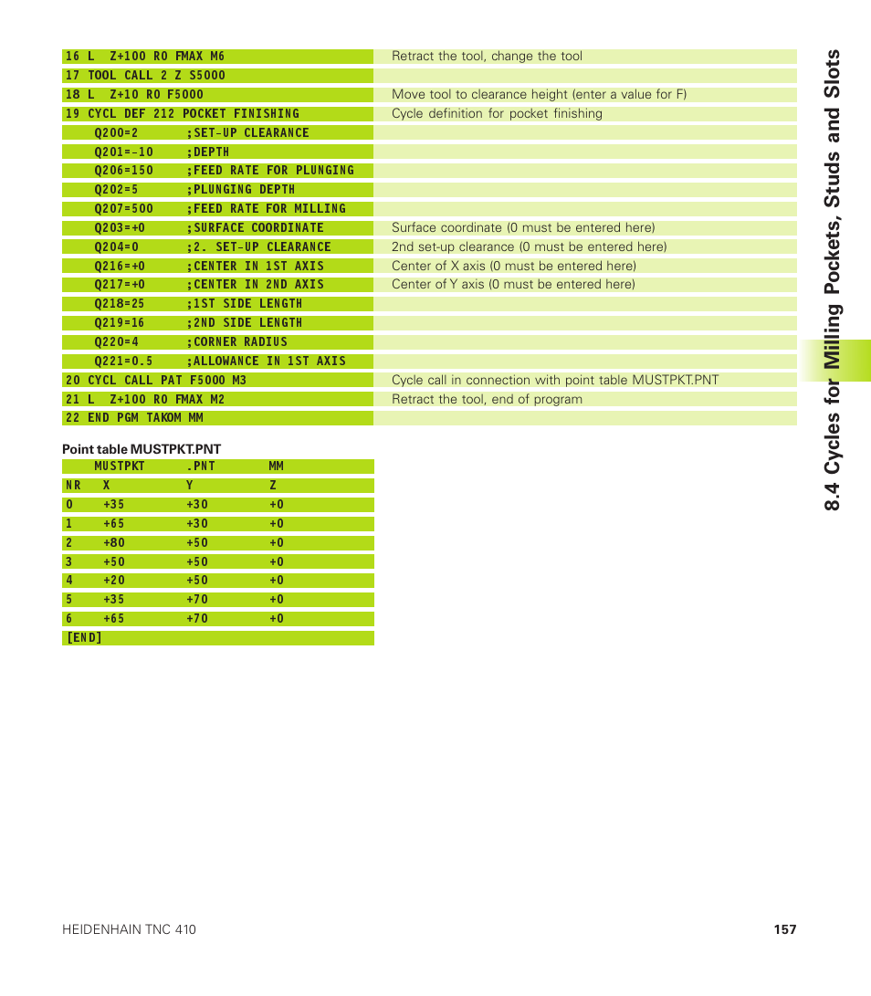 HEIDENHAIN TNC 410 User Manual | Page 170 / 319
