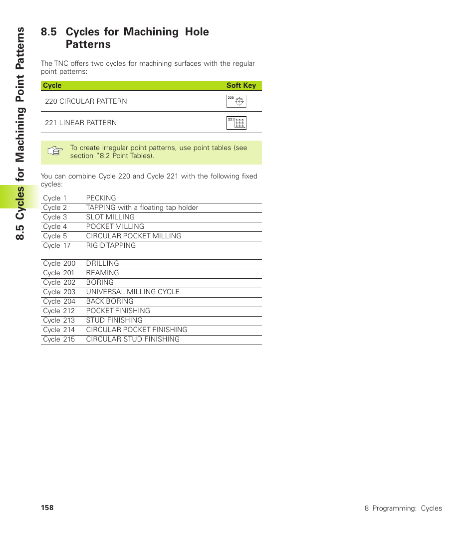 5 cycles for machining hole patterns, 5 cy cles f or mac hining p oint p a tt er ns | HEIDENHAIN TNC 410 User Manual | Page 171 / 319