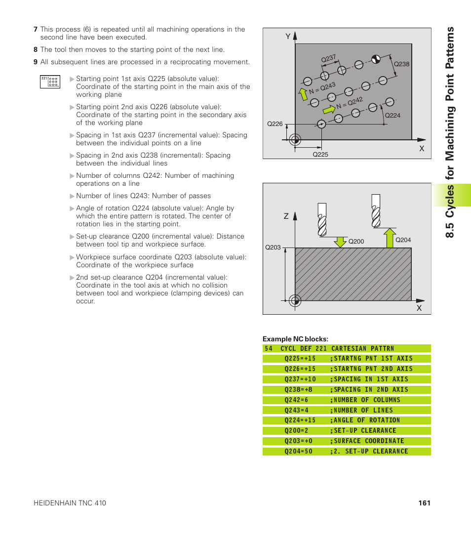 5 cy cles f or mac hining p oint p a tt er ns | HEIDENHAIN TNC 410 User Manual | Page 174 / 319