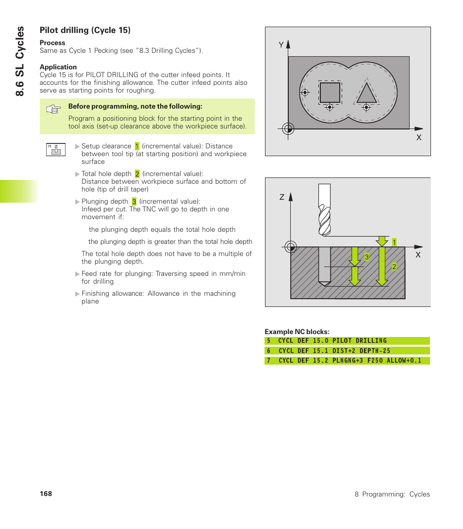6 sl cycles | HEIDENHAIN TNC 410 User Manual | Page 181 / 319