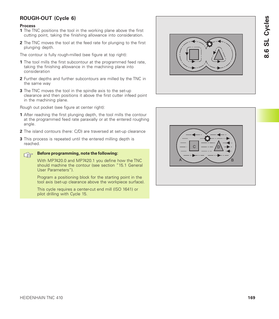 6 sl cycles | HEIDENHAIN TNC 410 User Manual | Page 182 / 319