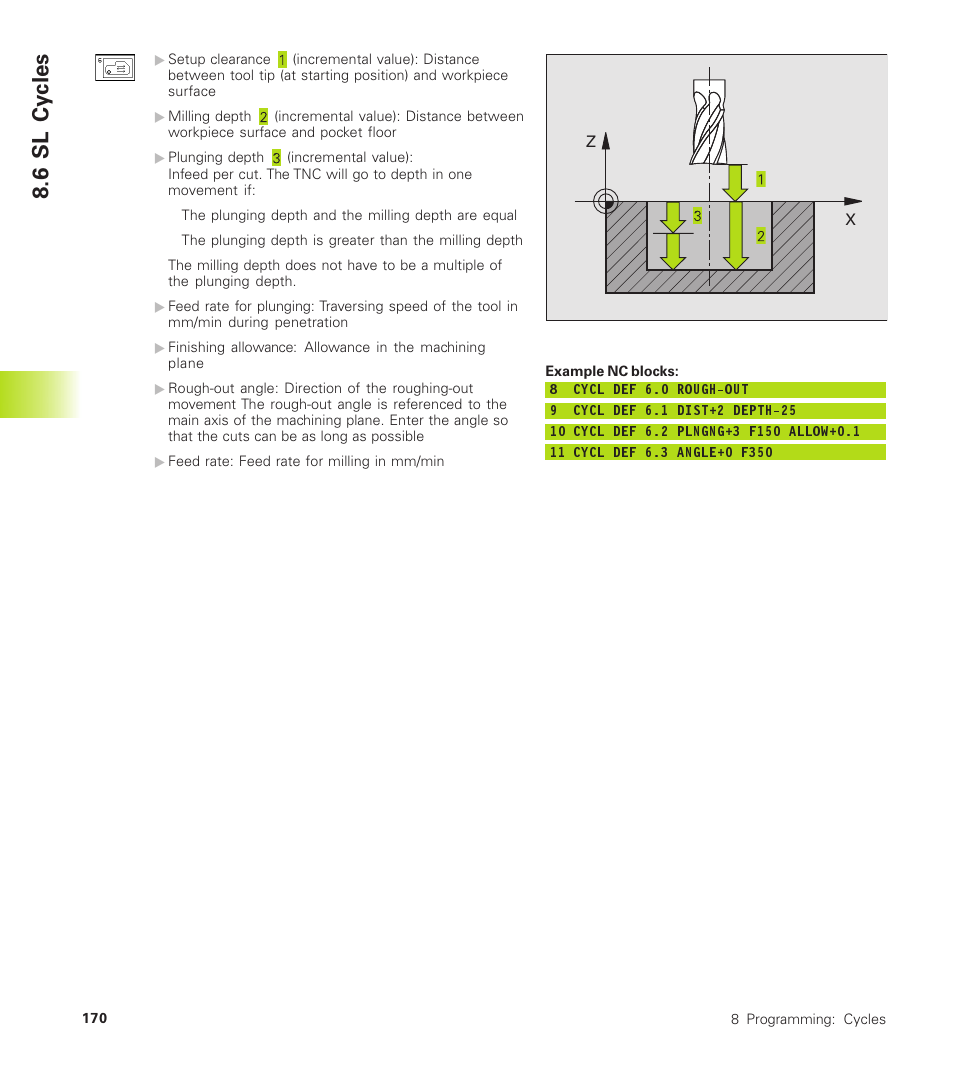6 sl cycles | HEIDENHAIN TNC 410 User Manual | Page 183 / 319