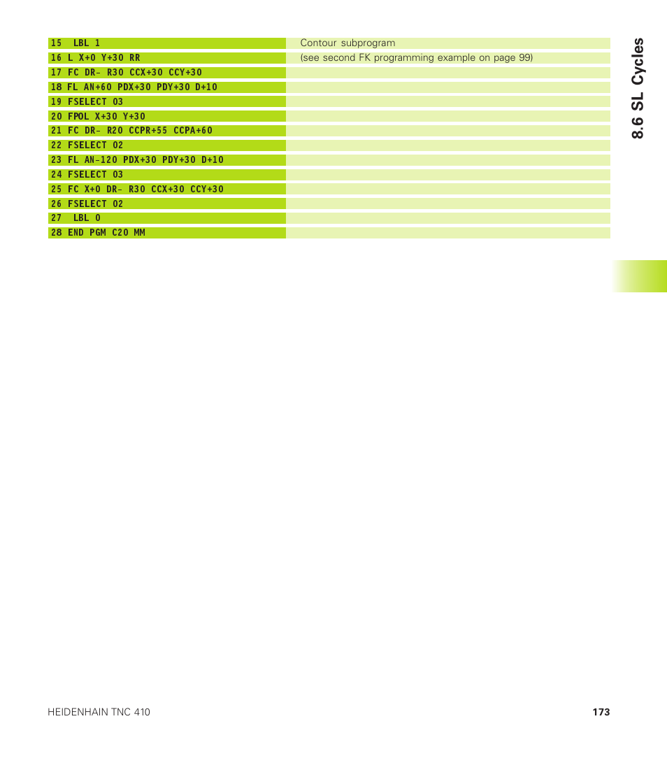 6 sl cycles | HEIDENHAIN TNC 410 User Manual | Page 186 / 319