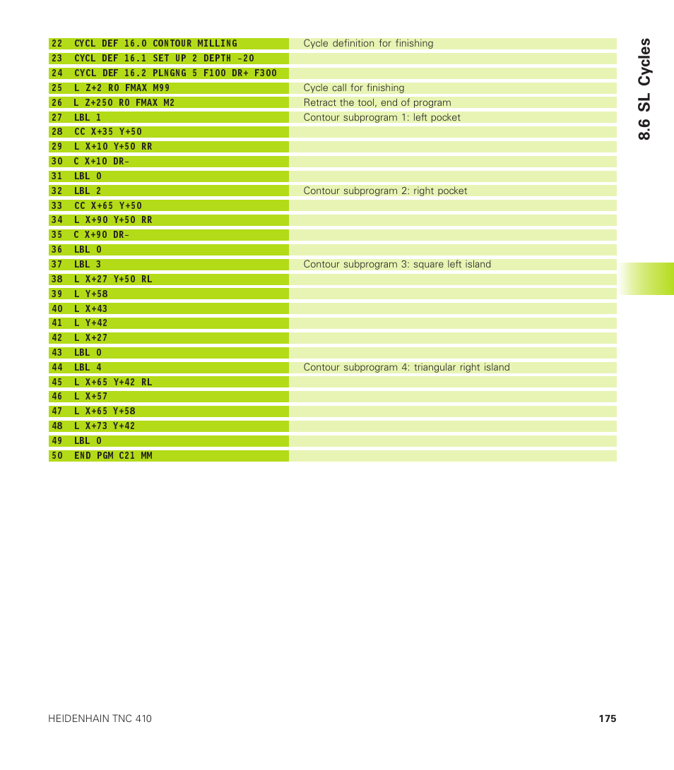 6 sl cycles | HEIDENHAIN TNC 410 User Manual | Page 188 / 319