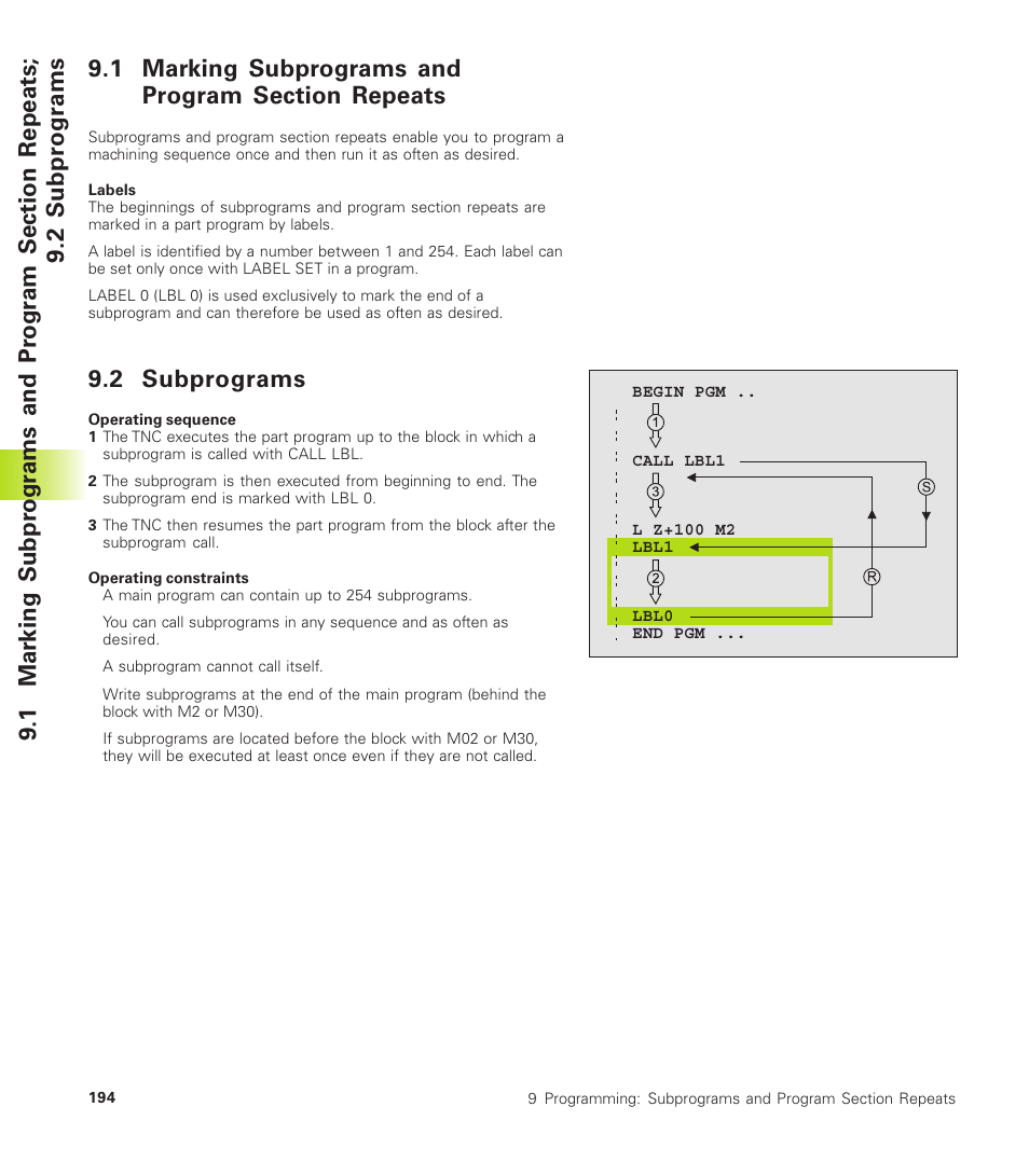 2 subprograms | HEIDENHAIN TNC 410 User Manual | Page 207 / 319