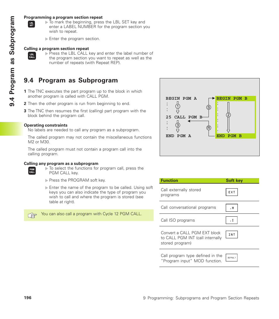 4 program as subprogram | HEIDENHAIN TNC 410 User Manual | Page 209 / 319