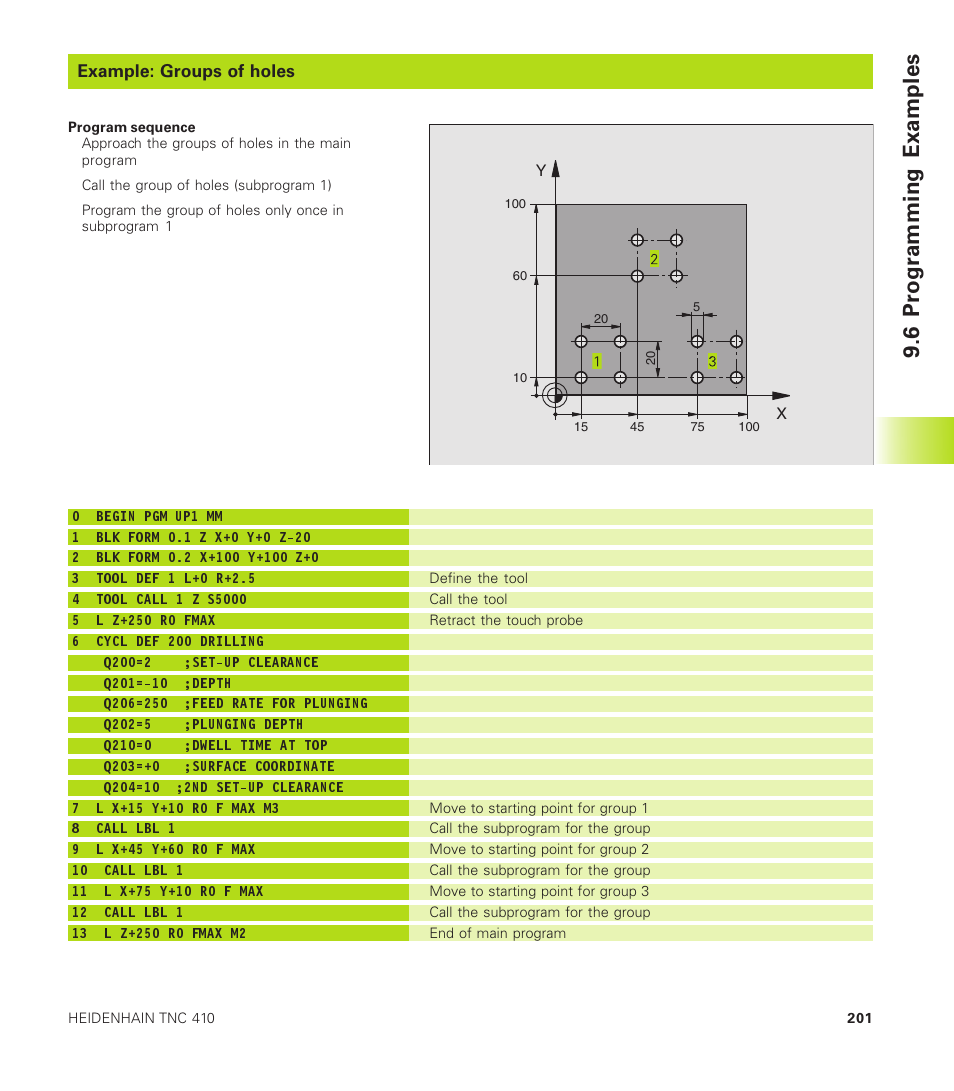 6 programming examples | HEIDENHAIN TNC 410 User Manual | Page 214 / 319