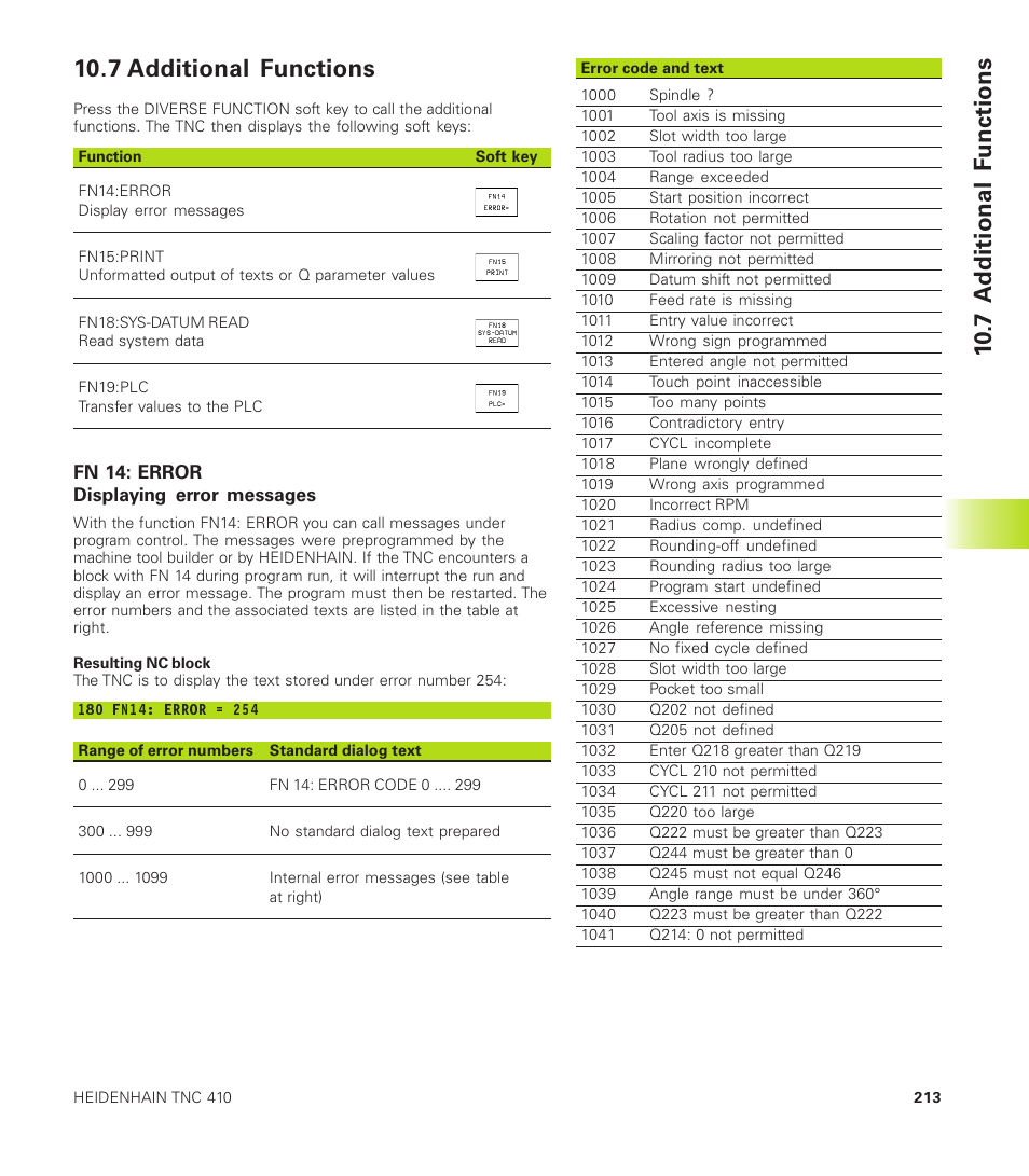 7 additional functions, 7 a dditional f unctions | HEIDENHAIN TNC 410 User Manual | Page 226 / 319