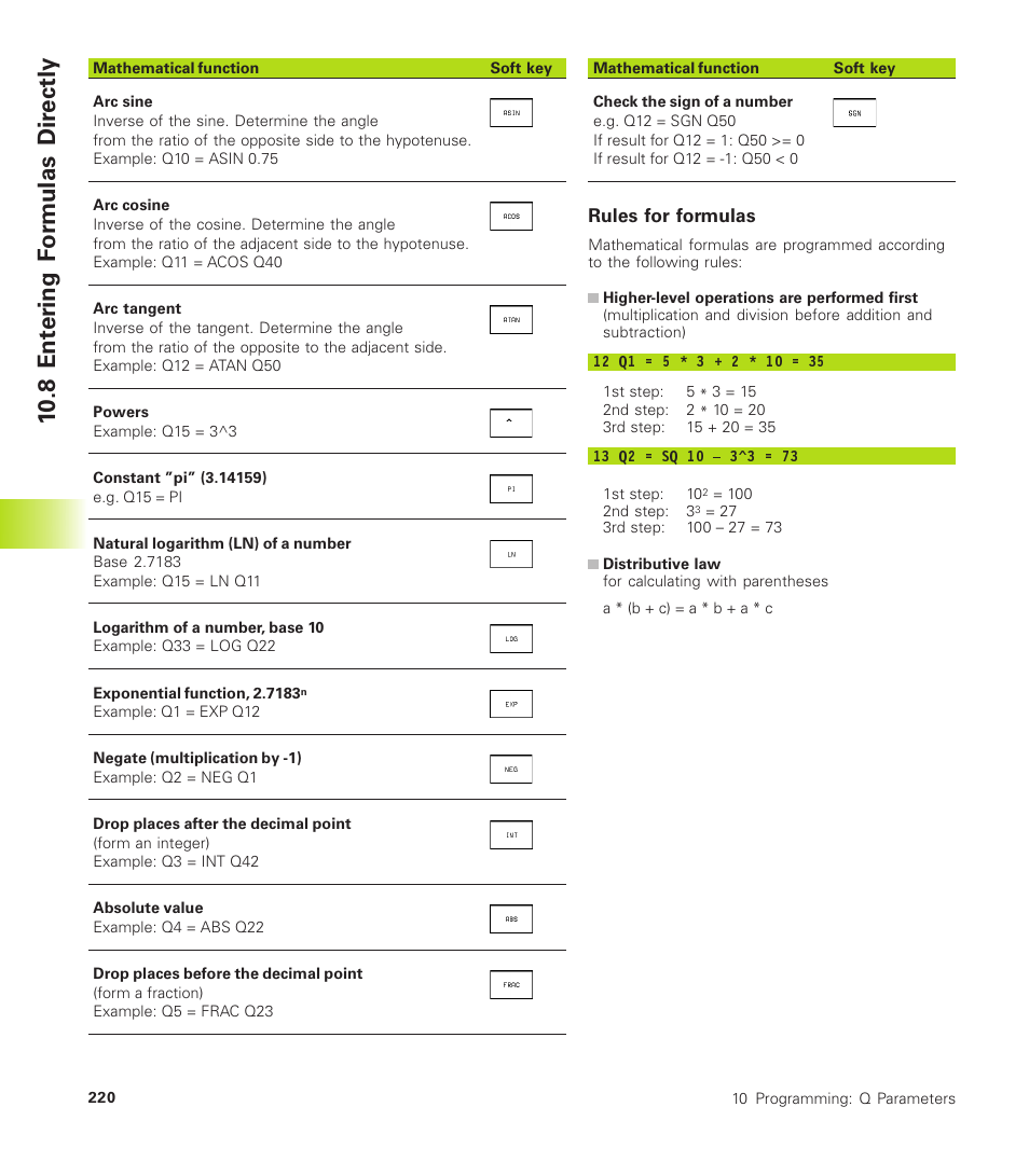 8 ent er ing f o rmulas dir ectly | HEIDENHAIN TNC 410 User Manual | Page 233 / 319