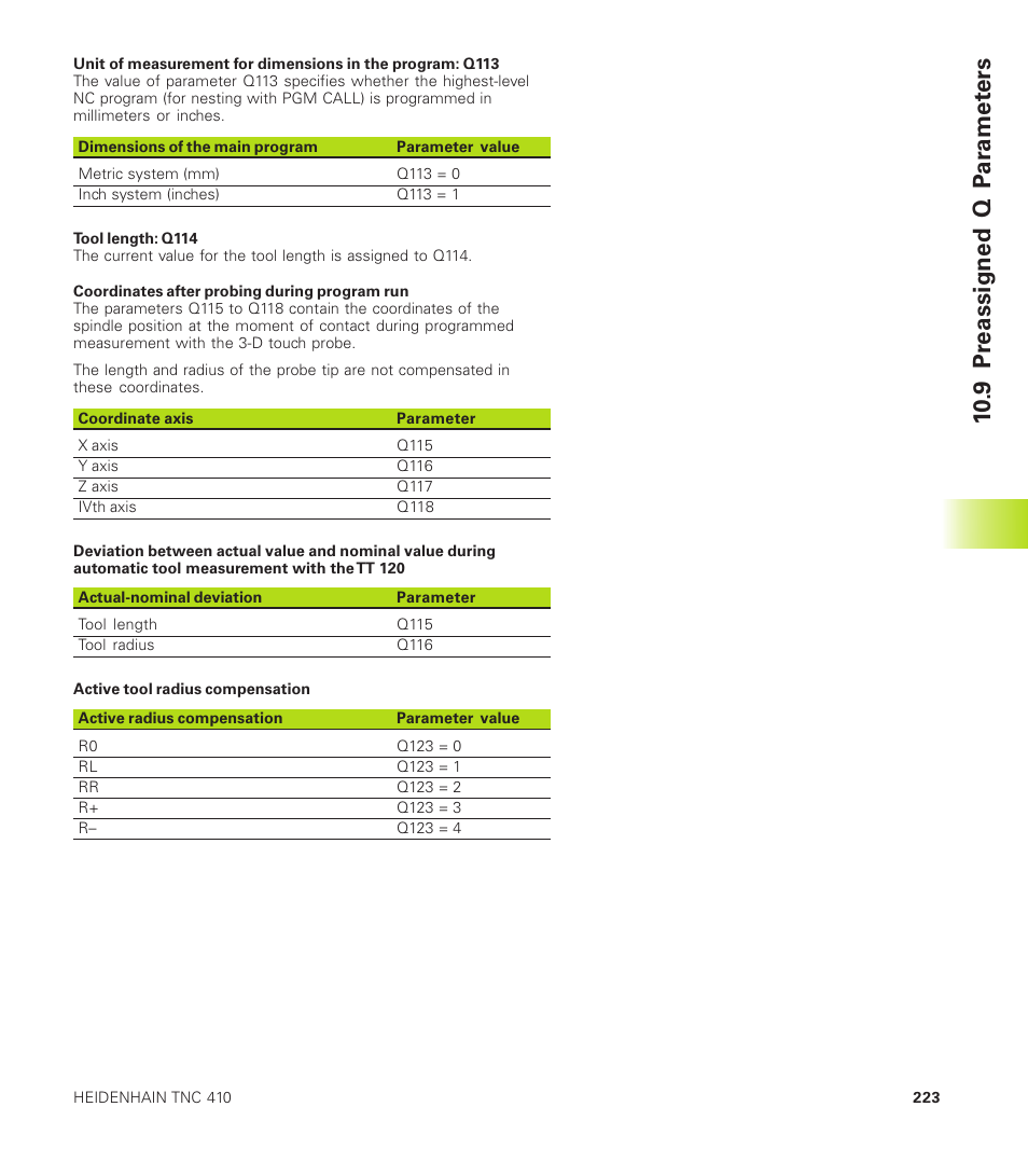 HEIDENHAIN TNC 410 User Manual | Page 236 / 319