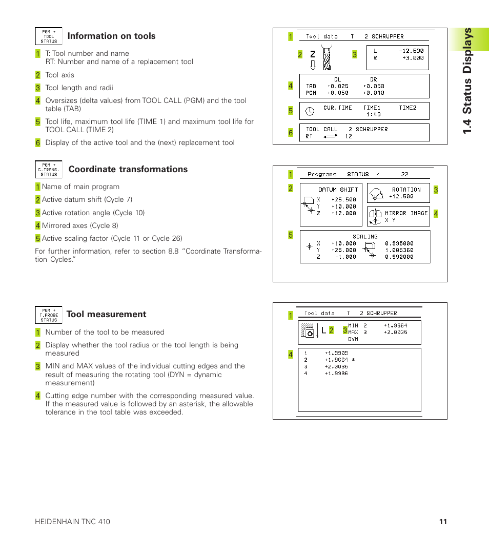 4 stat us displa ys | HEIDENHAIN TNC 410 User Manual | Page 24 / 319