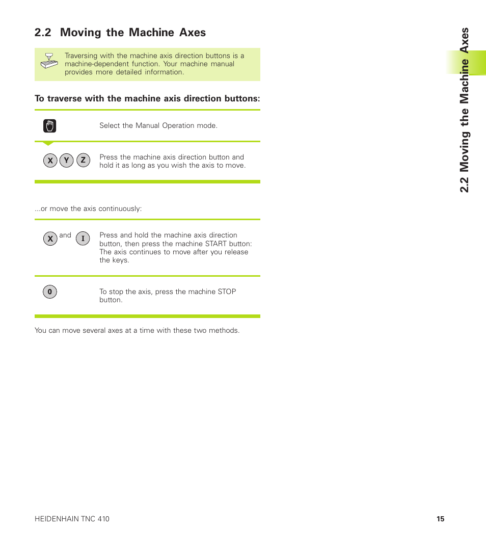HEIDENHAIN TNC 410 User Manual | Page 28 / 319