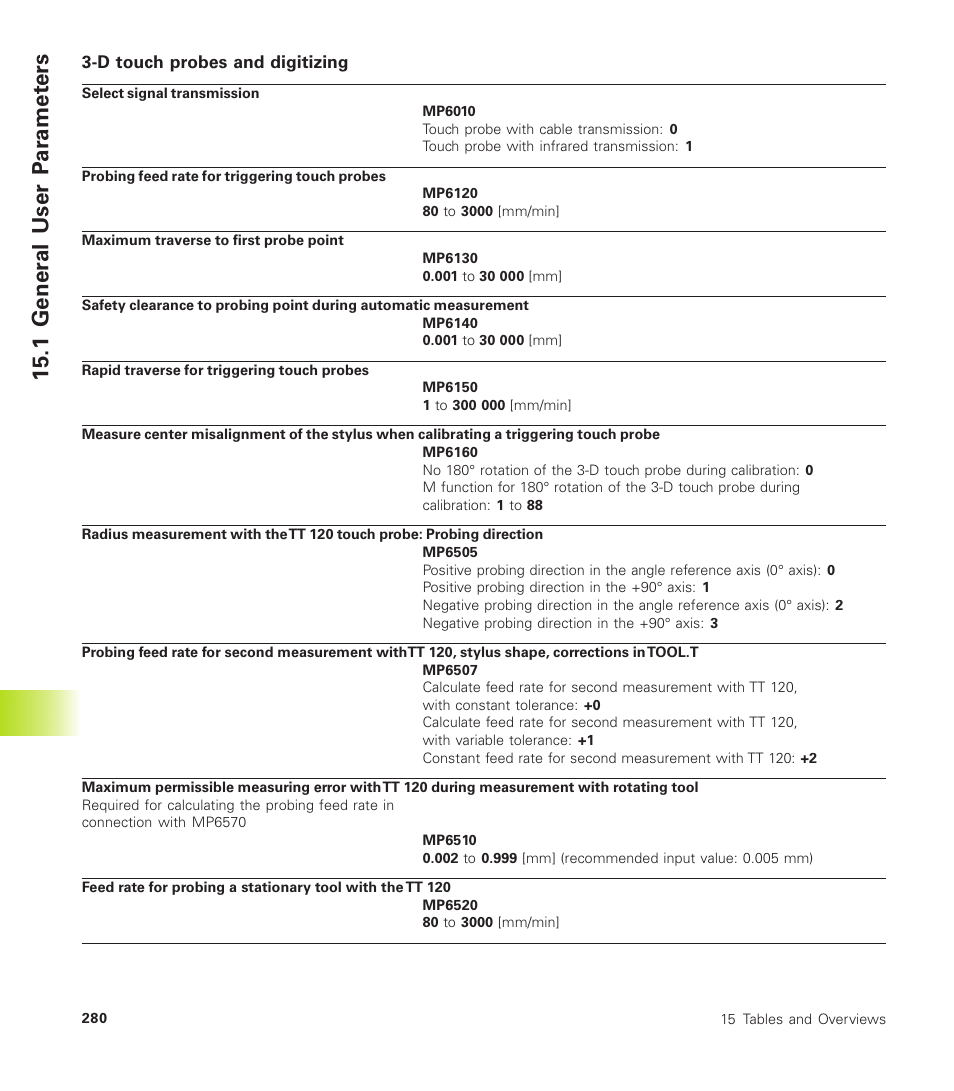 1 gener al user p a ra met ers | HEIDENHAIN TNC 410 User Manual | Page 293 / 319