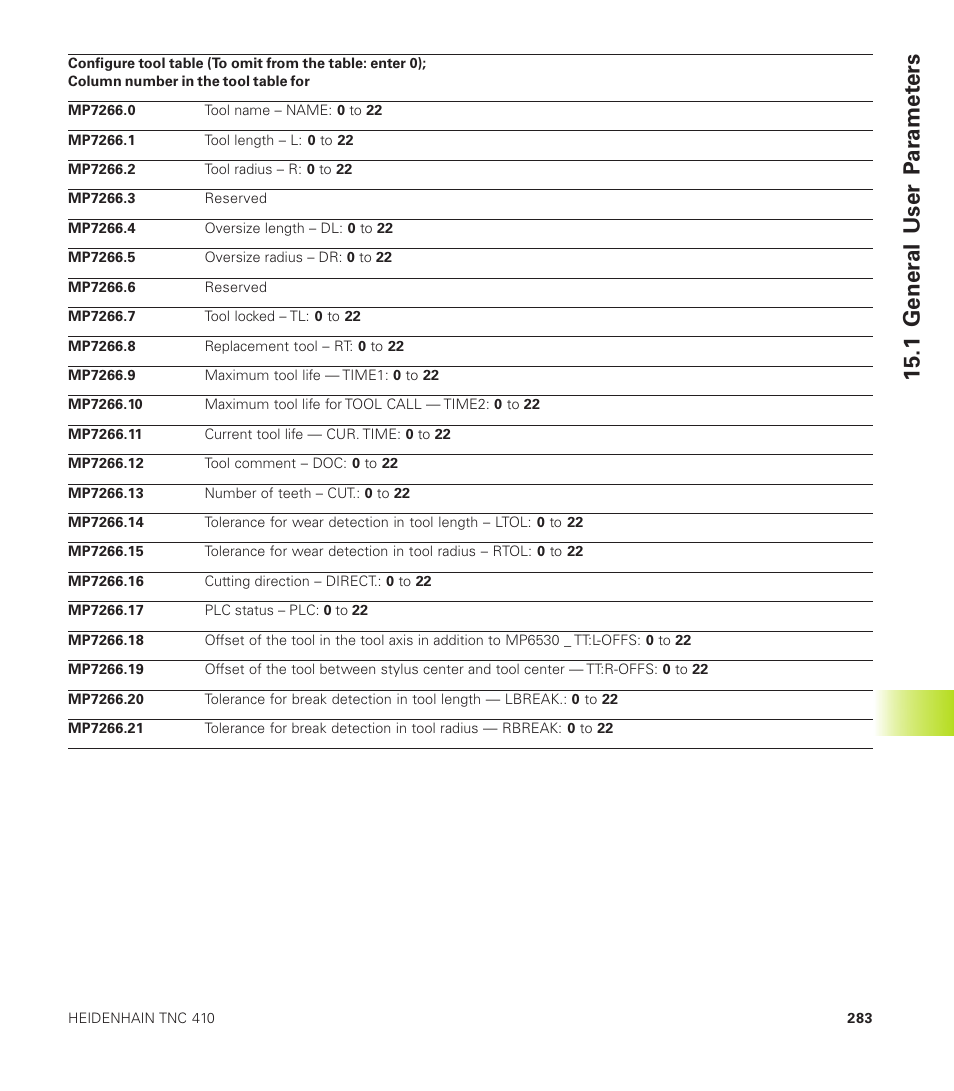 1 gener al user p a ra met ers | HEIDENHAIN TNC 410 User Manual | Page 296 / 319