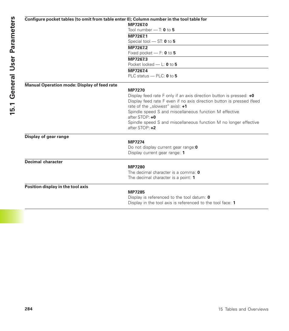 1 gener al user p a ra met ers | HEIDENHAIN TNC 410 User Manual | Page 297 / 319