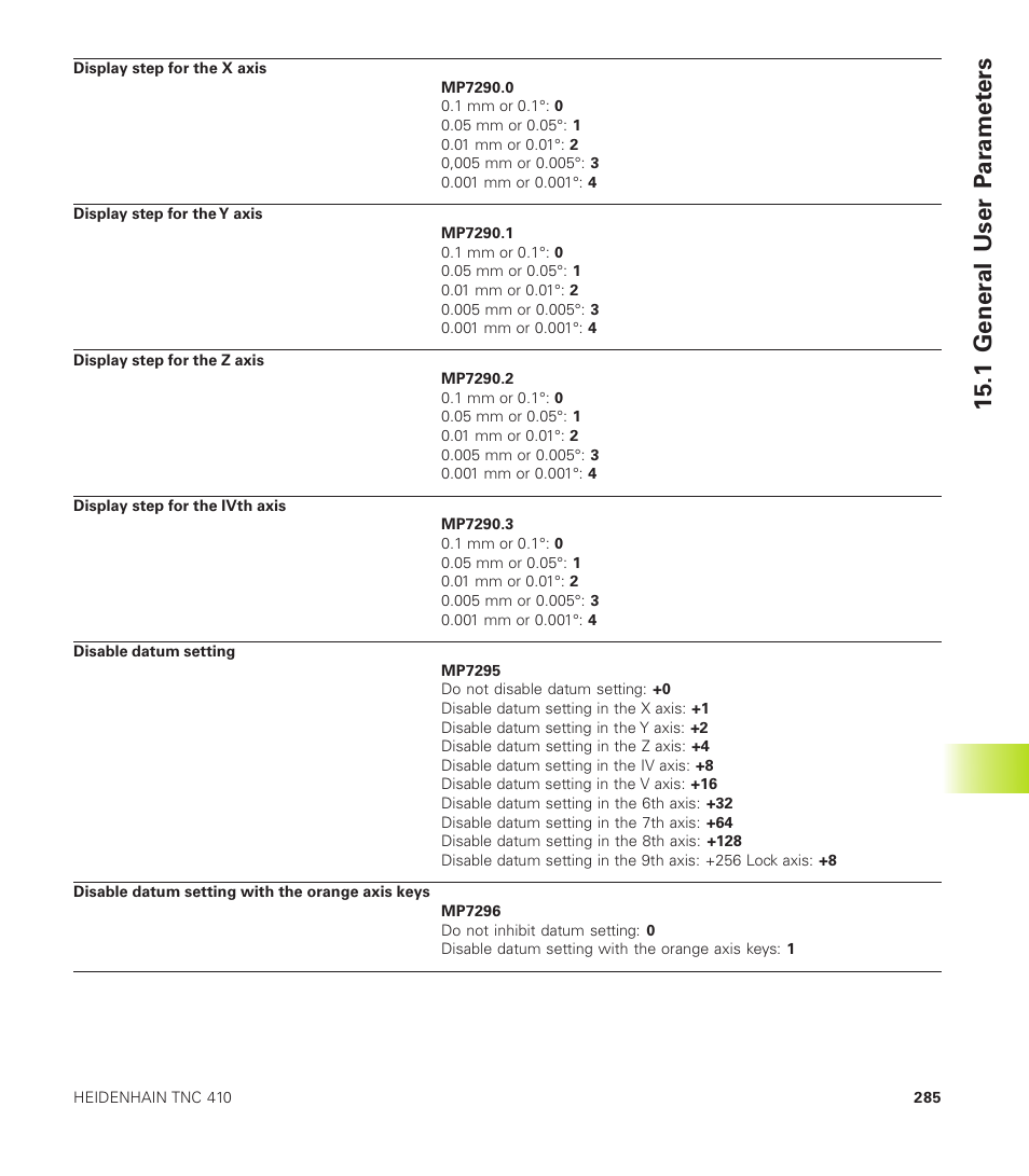 1 gener al user p a ra met ers | HEIDENHAIN TNC 410 User Manual | Page 298 / 319