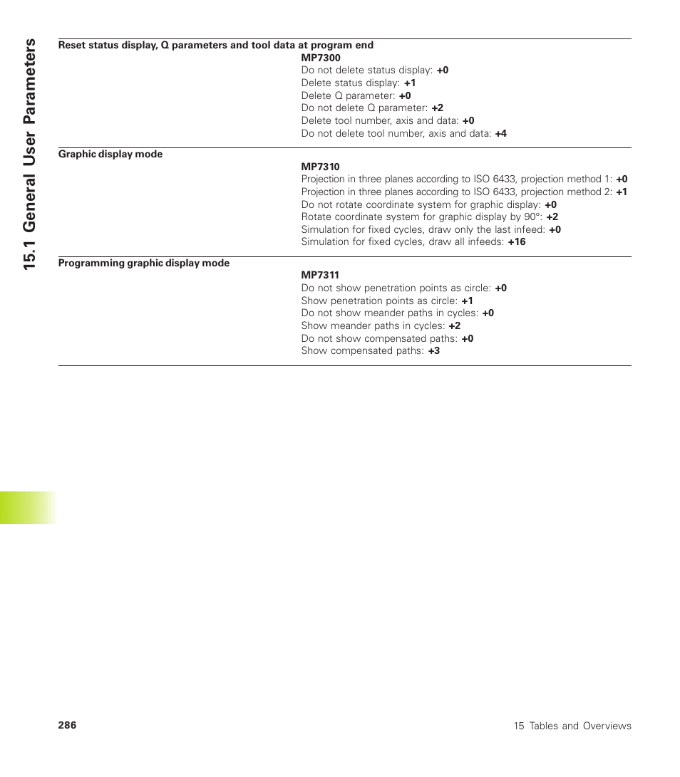 1 gener al user p a ra met ers | HEIDENHAIN TNC 410 User Manual | Page 299 / 319