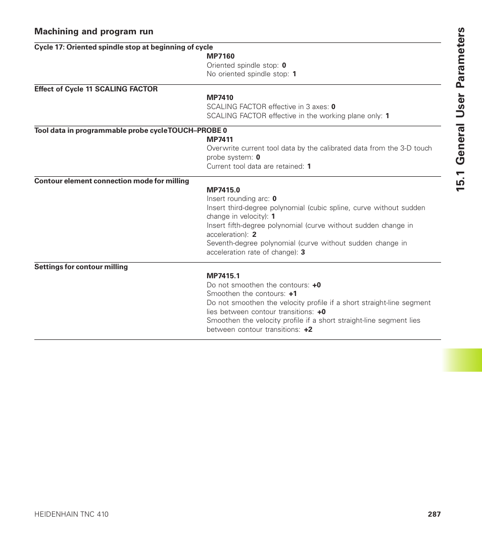 1 gener al user p a ra met ers | HEIDENHAIN TNC 410 User Manual | Page 300 / 319