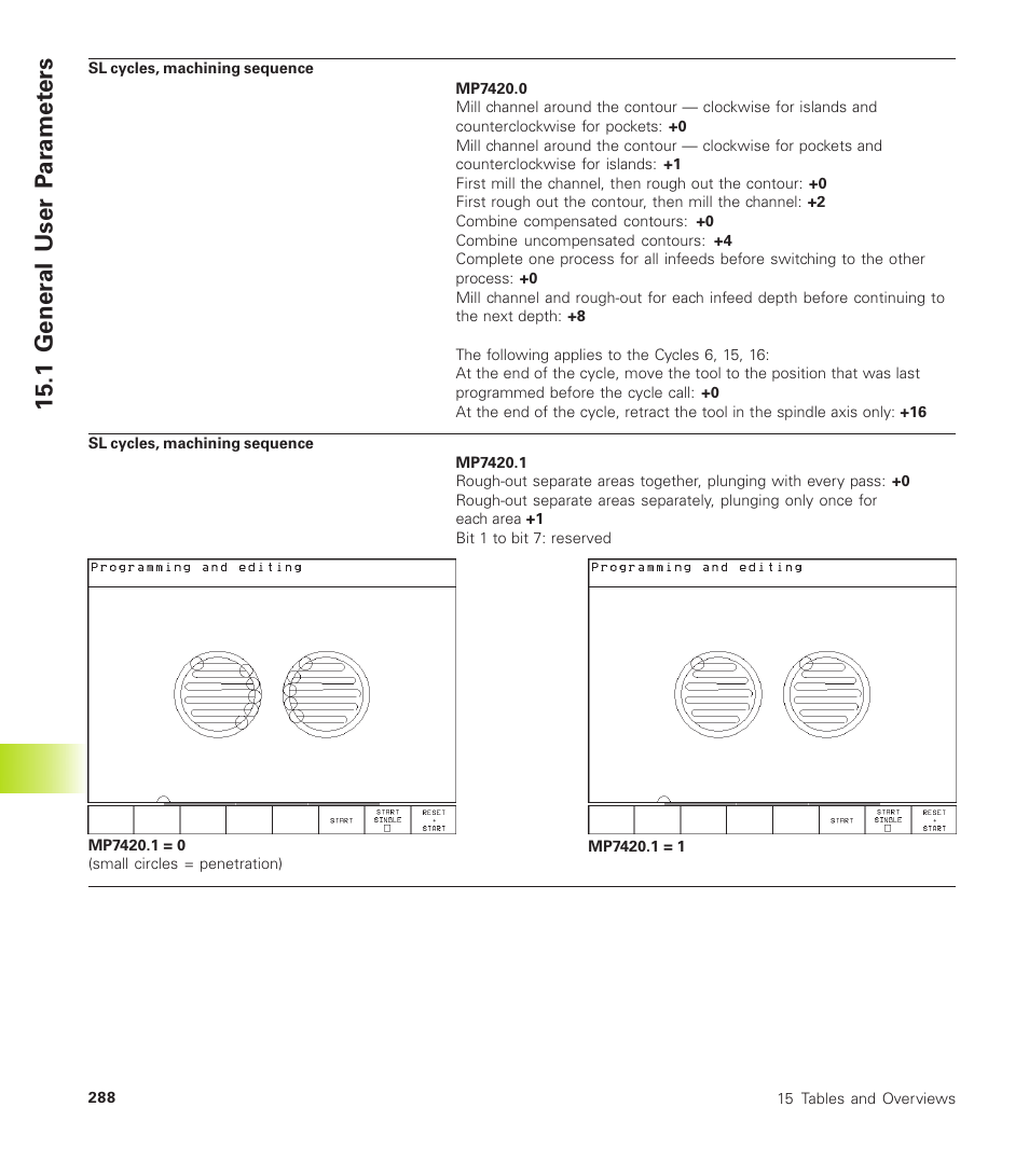 1 gener al user p a ra met ers | HEIDENHAIN TNC 410 User Manual | Page 301 / 319