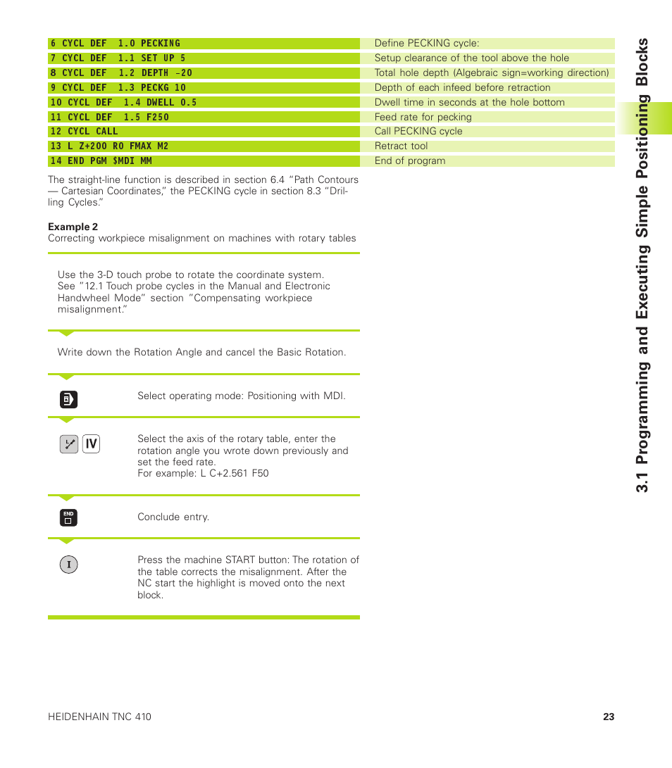 HEIDENHAIN TNC 410 User Manual | Page 36 / 319
