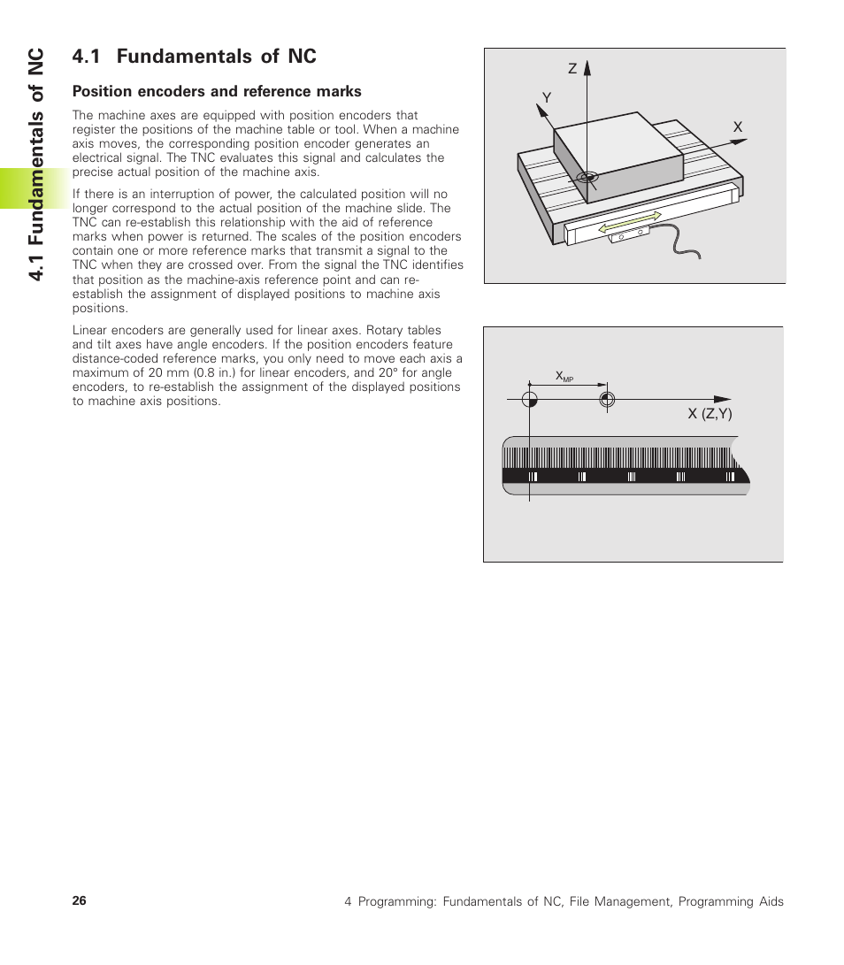 1 fundamentals of nc | HEIDENHAIN TNC 410 User Manual | Page 39 / 319