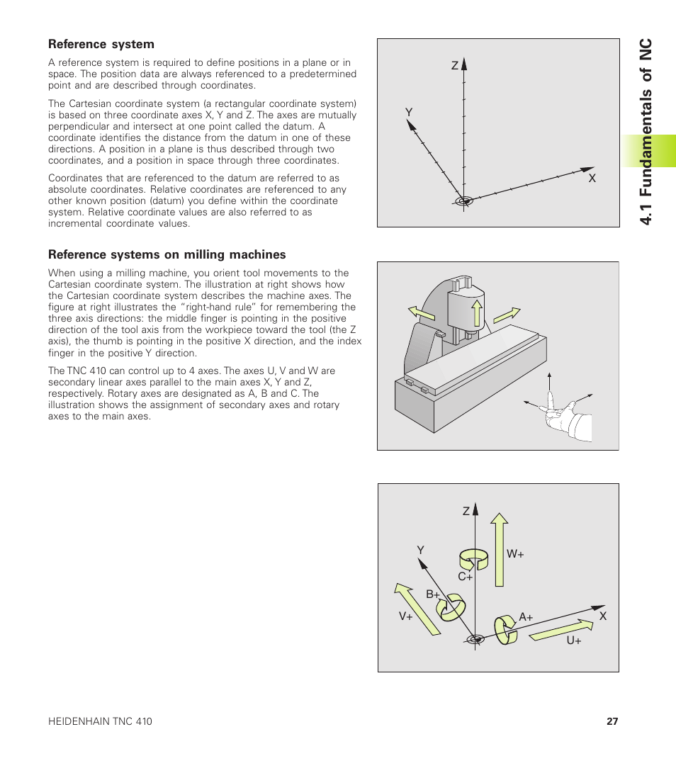 1 fundamentals of nc | HEIDENHAIN TNC 410 User Manual | Page 40 / 319