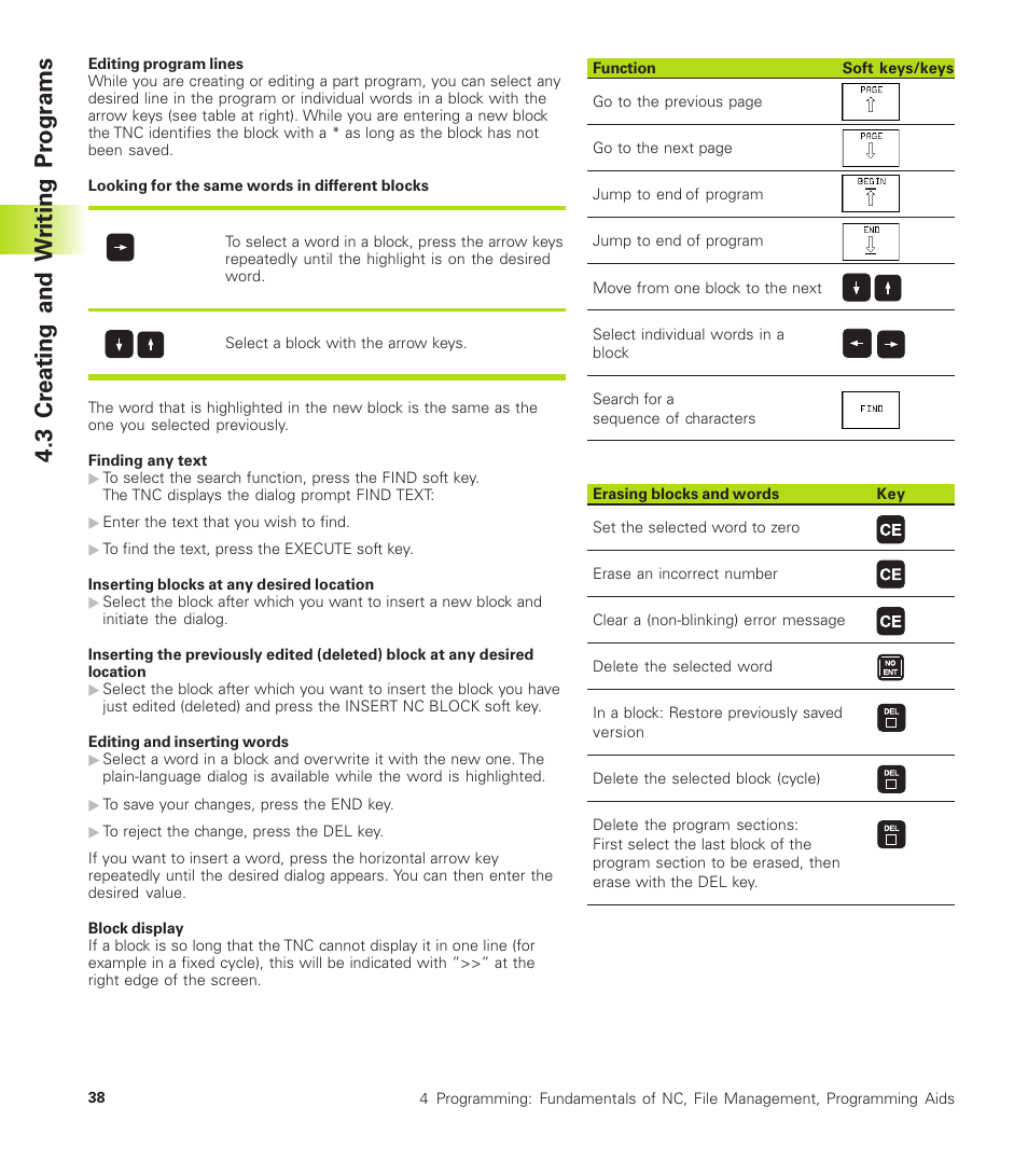 3 cr eating and w riting pr ogr ams | HEIDENHAIN TNC 410 User Manual | Page 51 / 319