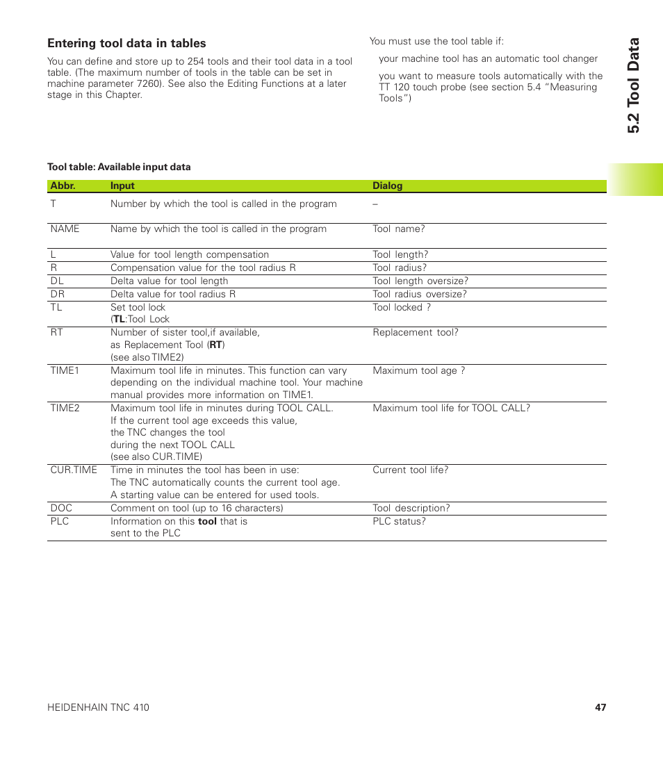 2 t ool d a ta | HEIDENHAIN TNC 410 User Manual | Page 60 / 319