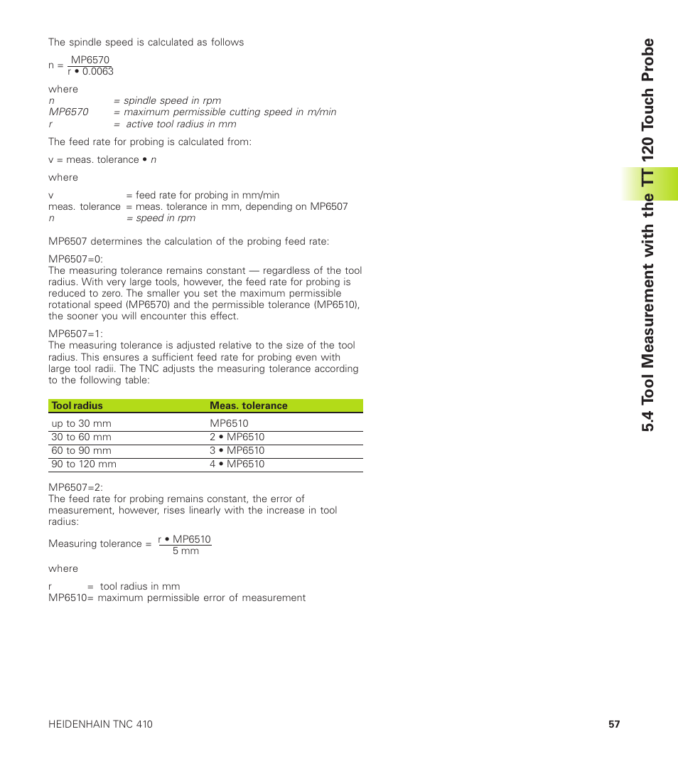 HEIDENHAIN TNC 410 User Manual | Page 70 / 319