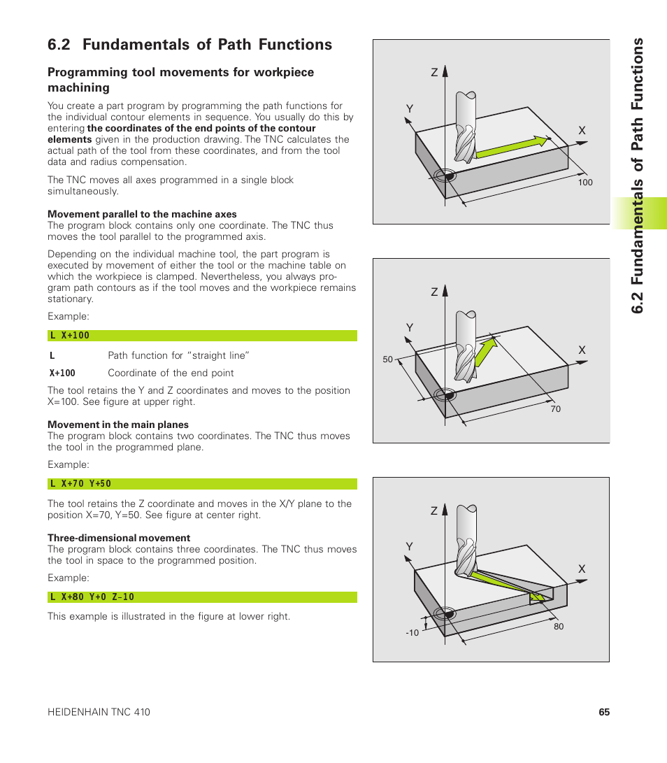 2 fundamentals of path functions, 2 f undamentals of p ath f unctions | HEIDENHAIN TNC 410 User Manual | Page 78 / 319