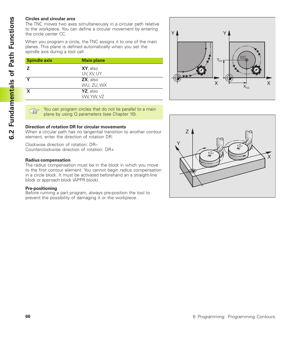 2 f undamentals of p ath f unctions | HEIDENHAIN TNC 410 User Manual | Page 79 / 319