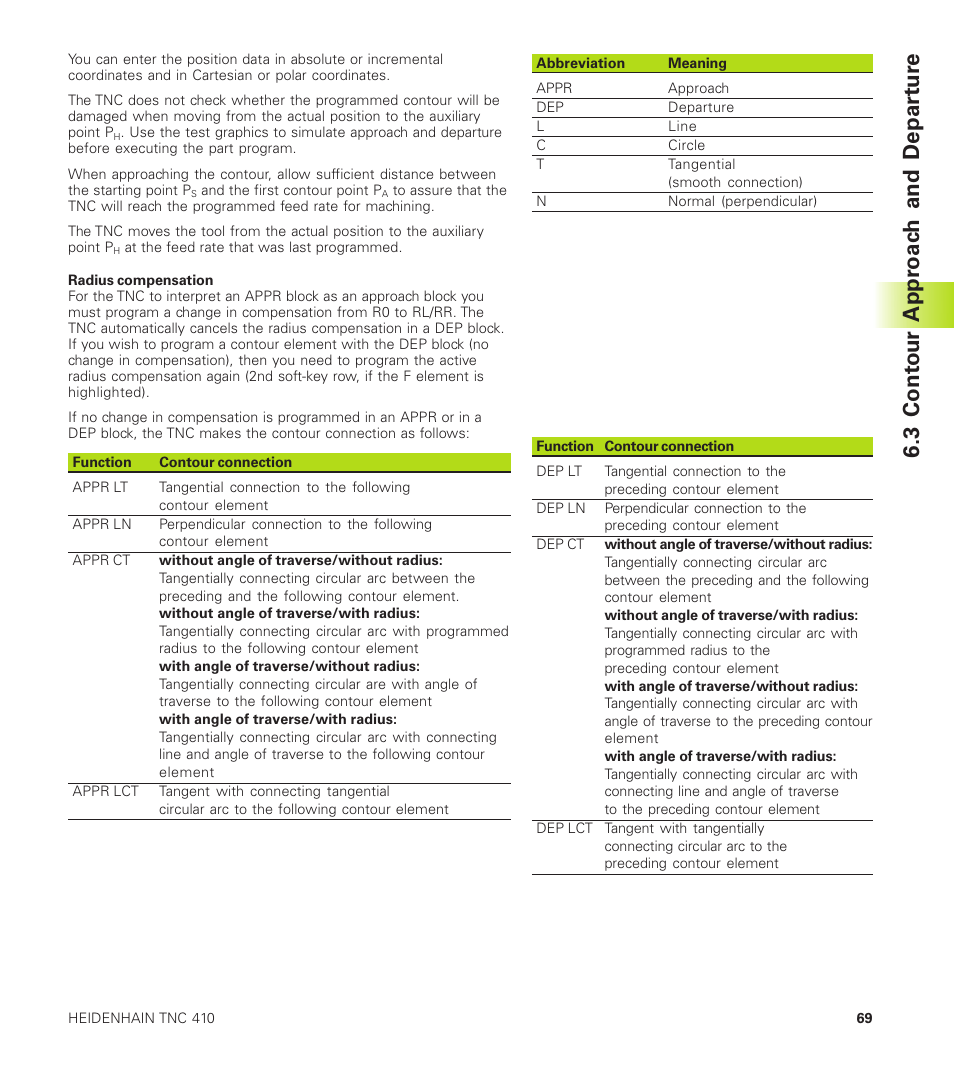 3 cont our appr oac h and depar tu re | HEIDENHAIN TNC 410 User Manual | Page 82 / 319