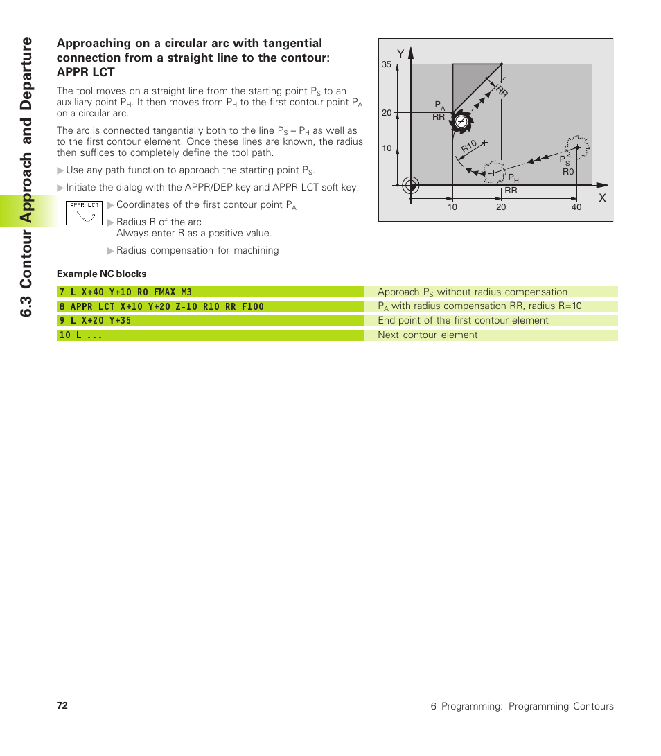 3 cont our appr oac h and depar tu re | HEIDENHAIN TNC 410 User Manual | Page 85 / 319