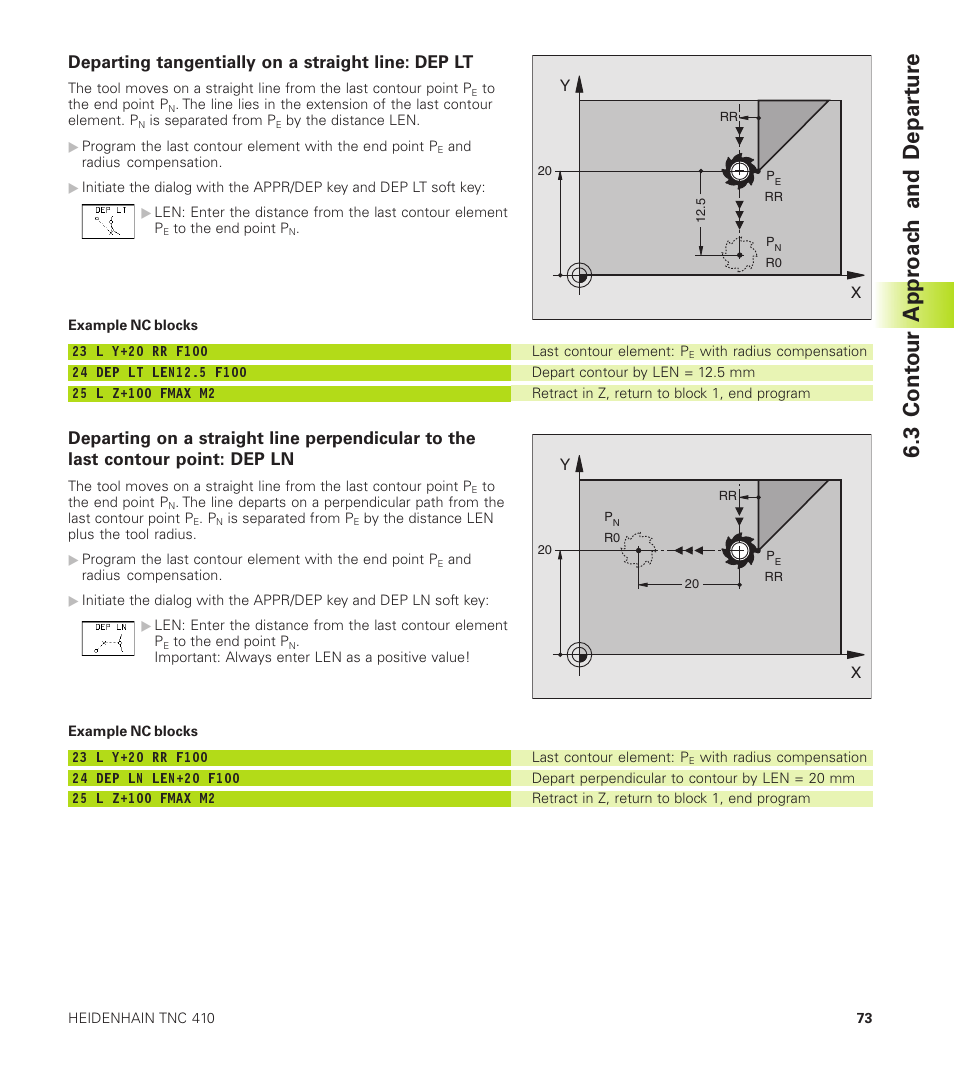3 cont our appr oac h and depar tu re, Departing tangentially on a straight line: dep lt | HEIDENHAIN TNC 410 User Manual | Page 86 / 319