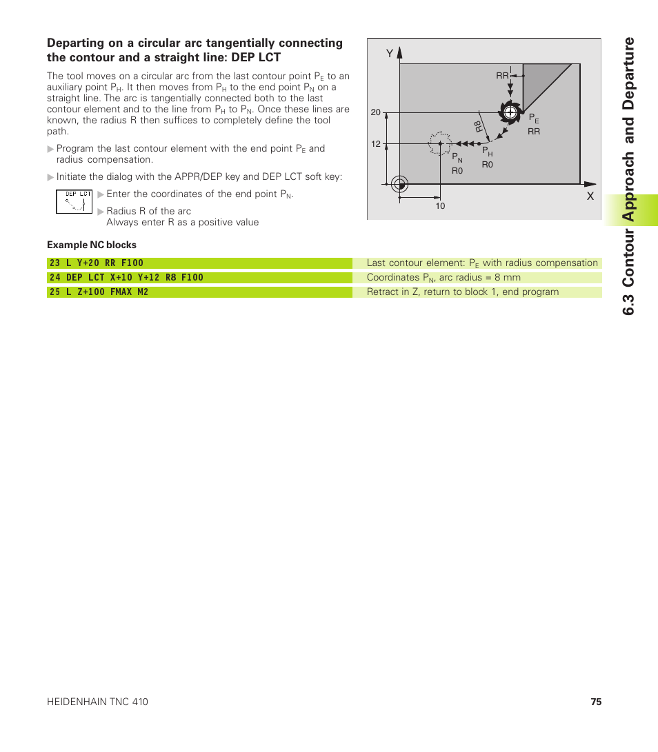 3 cont our appr oac h and depar tu re | HEIDENHAIN TNC 410 User Manual | Page 88 / 319