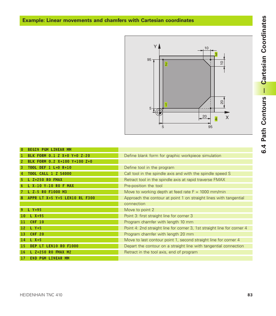 4 p ath cont ours — car tesian coor dinat es | HEIDENHAIN TNC 410 User Manual | Page 96 / 319