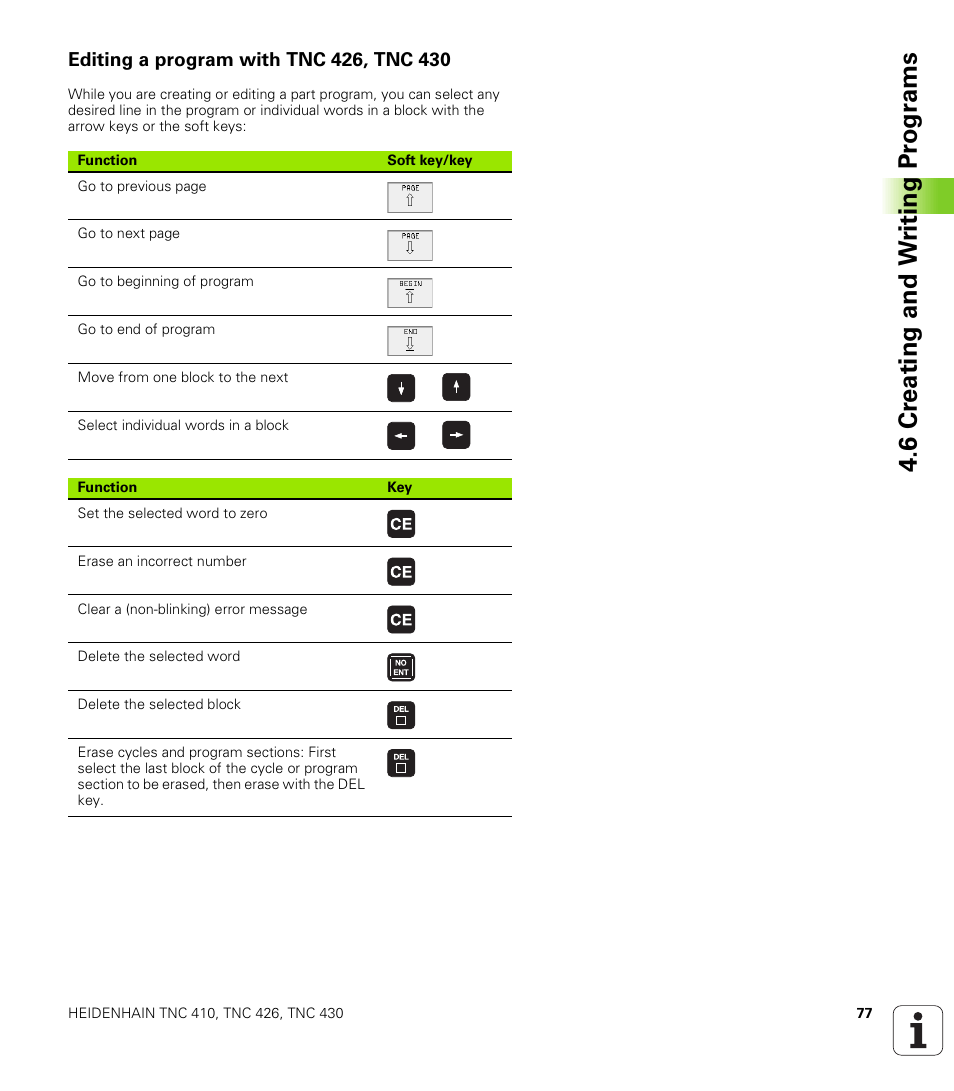 Editing a program with tnc 426, tnc 430, 6 cr eating and w riting pr ogr ams | HEIDENHAIN TNC 410 ISO Programming User Manual | Page 103 / 489