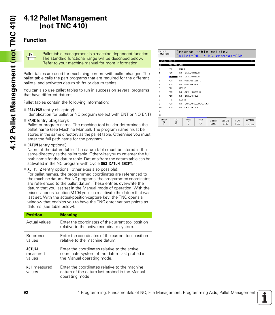 12 pallet management (not tnc 410), Function | HEIDENHAIN TNC 410 ISO Programming User Manual | Page 118 / 489
