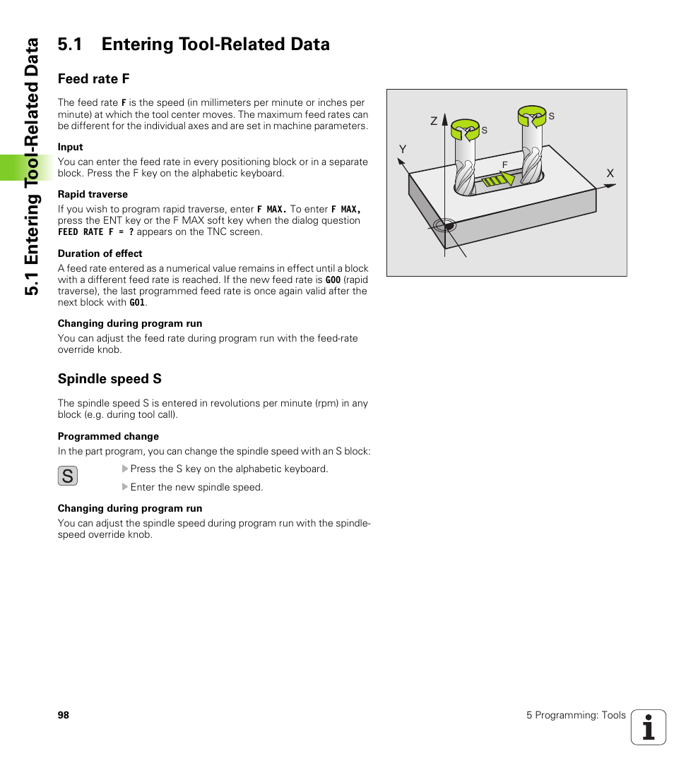 1 entering tool-related data, Feed rate f, Spindle speed s | HEIDENHAIN TNC 410 ISO Programming User Manual | Page 124 / 489