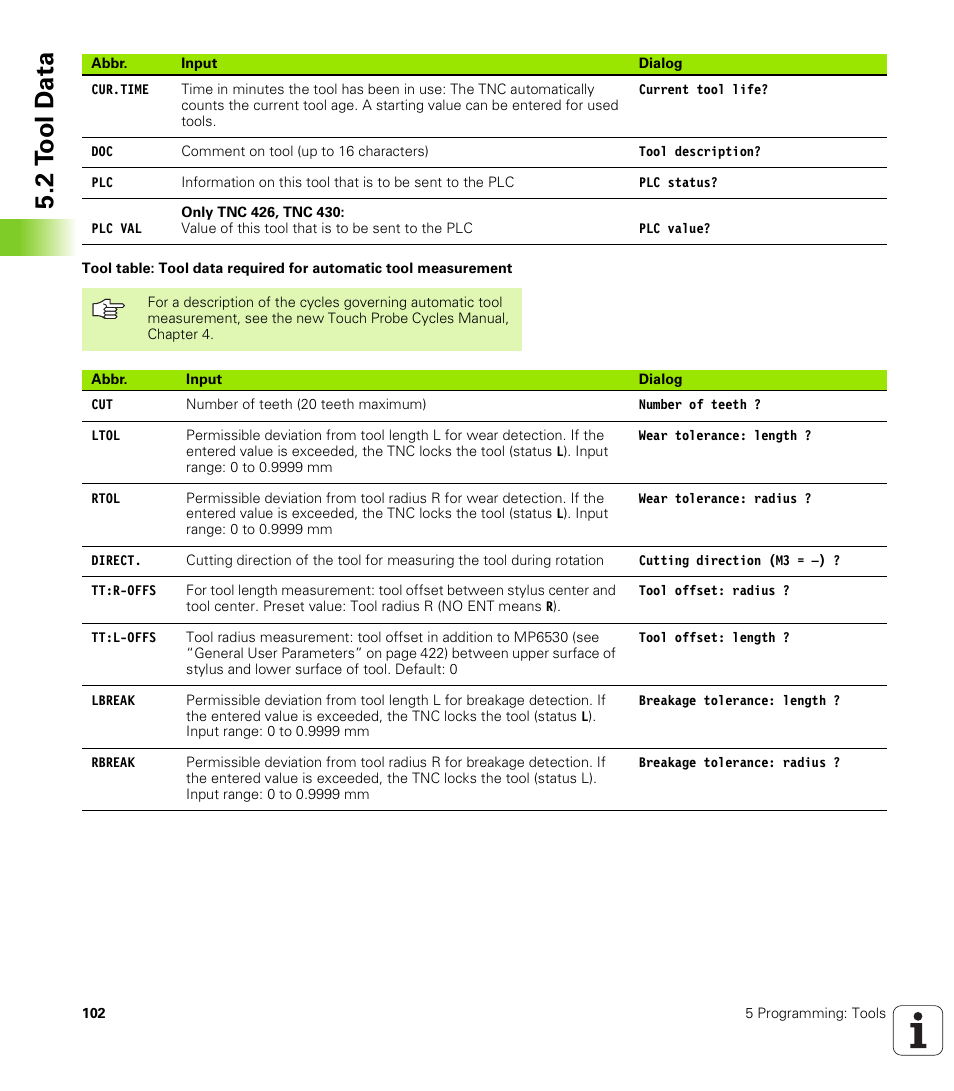 2 t o ol d a ta | HEIDENHAIN TNC 410 ISO Programming User Manual | Page 128 / 489