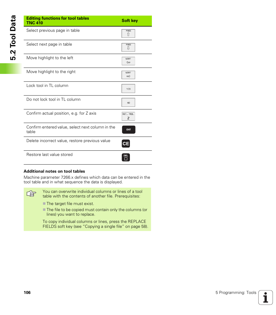 2 t o ol d a ta | HEIDENHAIN TNC 410 ISO Programming User Manual | Page 132 / 489